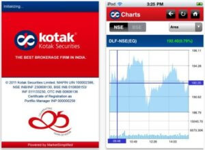 Kotak Stock Trader mobile App