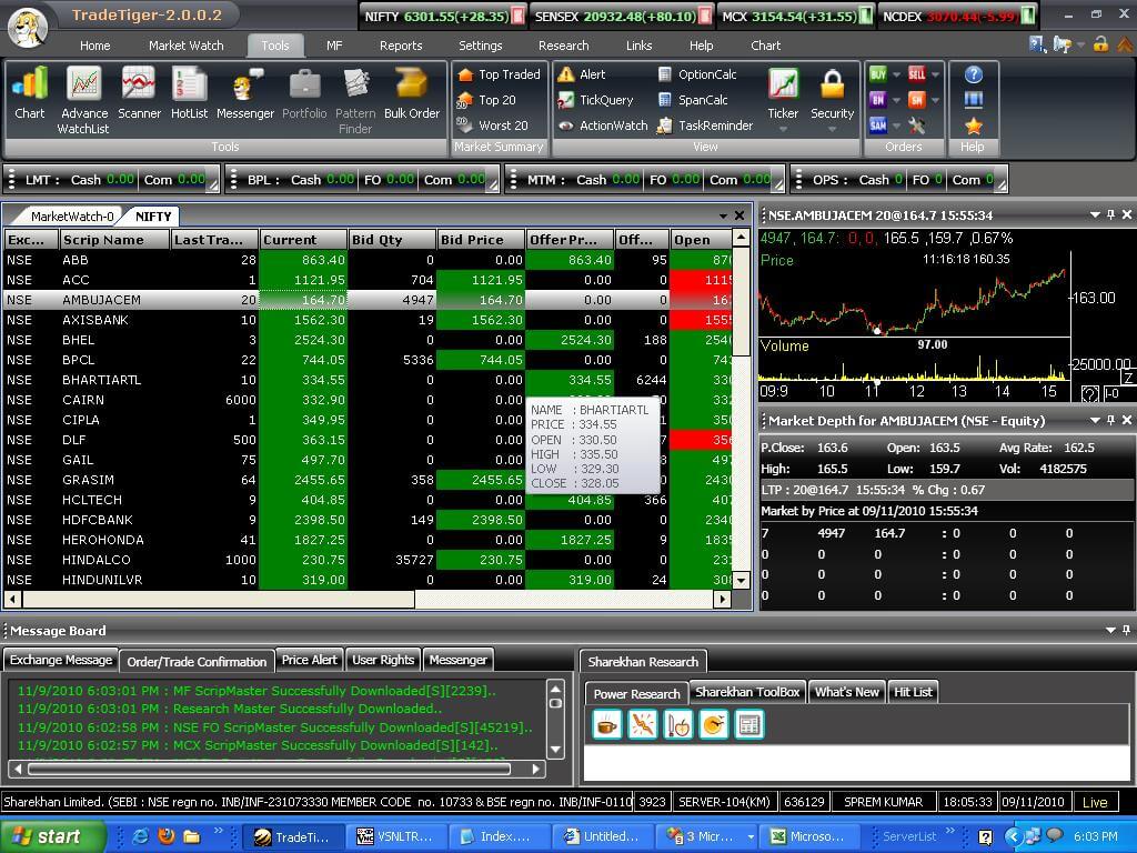 IIFL Trader Terminal Review, Charges, Features Best Stock Broker