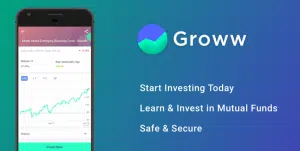 Best App To Invest In Mutual Funds