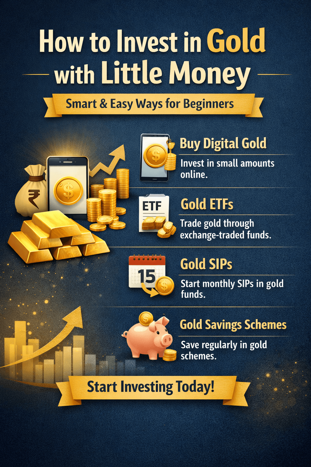 How to Invest in Gold with Little Money – Smart & Easy Beginner Guide 2026