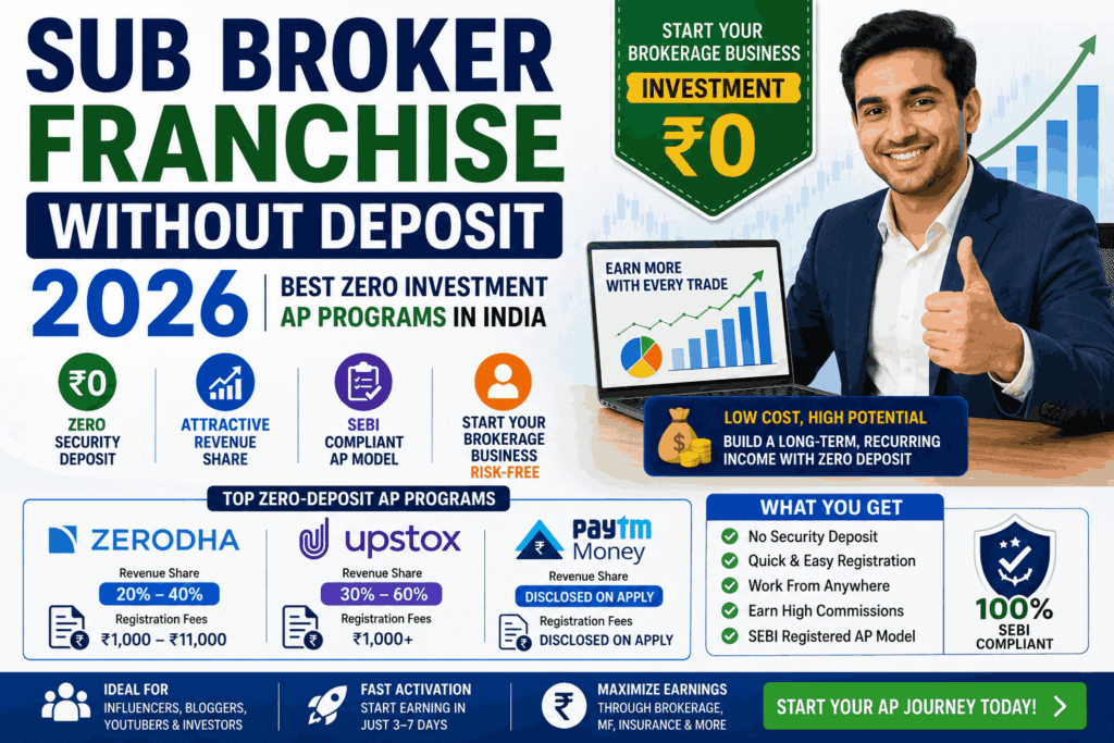 Sub Broker Franchise Without Deposit: Real Zero-Investment Options in India 2026 4 Sub Broker Franchise Without Deposit Real Zero-Investment Options in India 2026