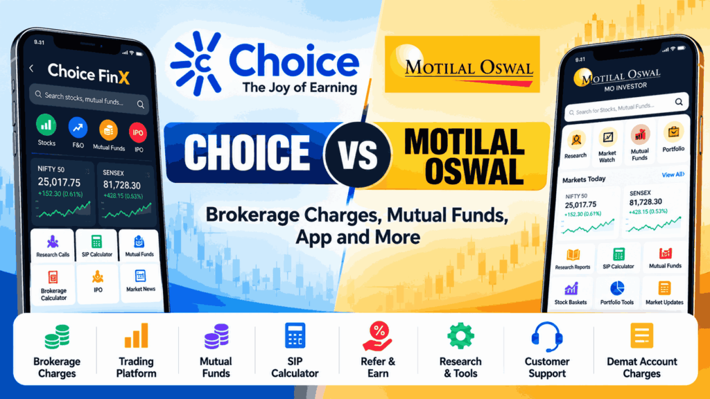 Choice Vs Motilal Oswal – Brokerage Charges, Mutual Funds, App and More 3 Choice Vs Motilal Oswal – Brokerage Charges, Mutual Funds, App and More
